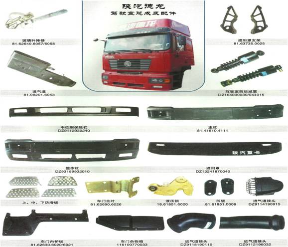 汽配行業(yè)：汽車舊配件“翻新”靠譜嗎？